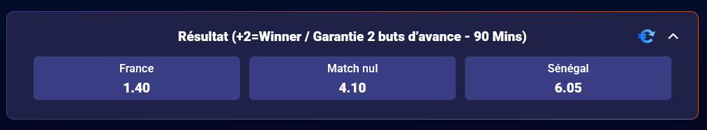assurance 1 buts betsson.png